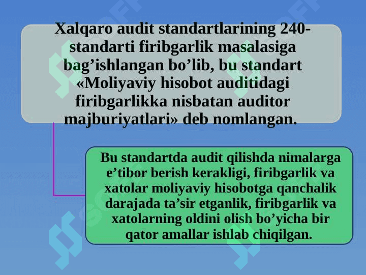Auditorlik tekshiruvida firibgarlikni aniqlash 3
