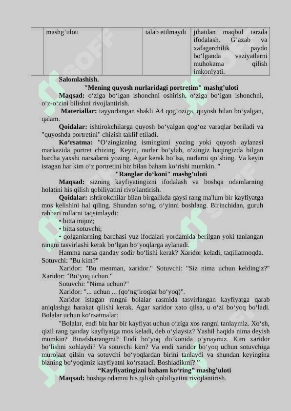 "Hissiyotlar olami" Trening ishlanma 2
