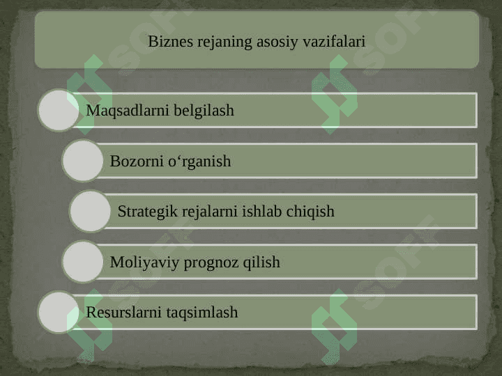 Biznesga kirish 8