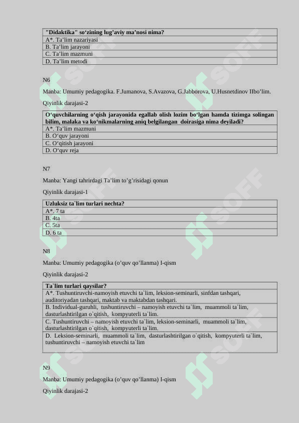 Umumiy pedagogika test javoblari bilan 2