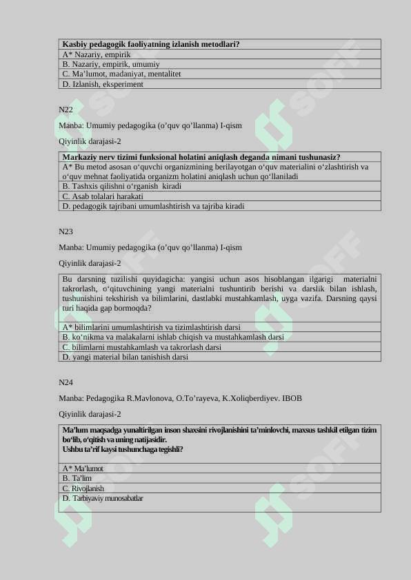 Umumiy pedagogika test javoblari bilan 6