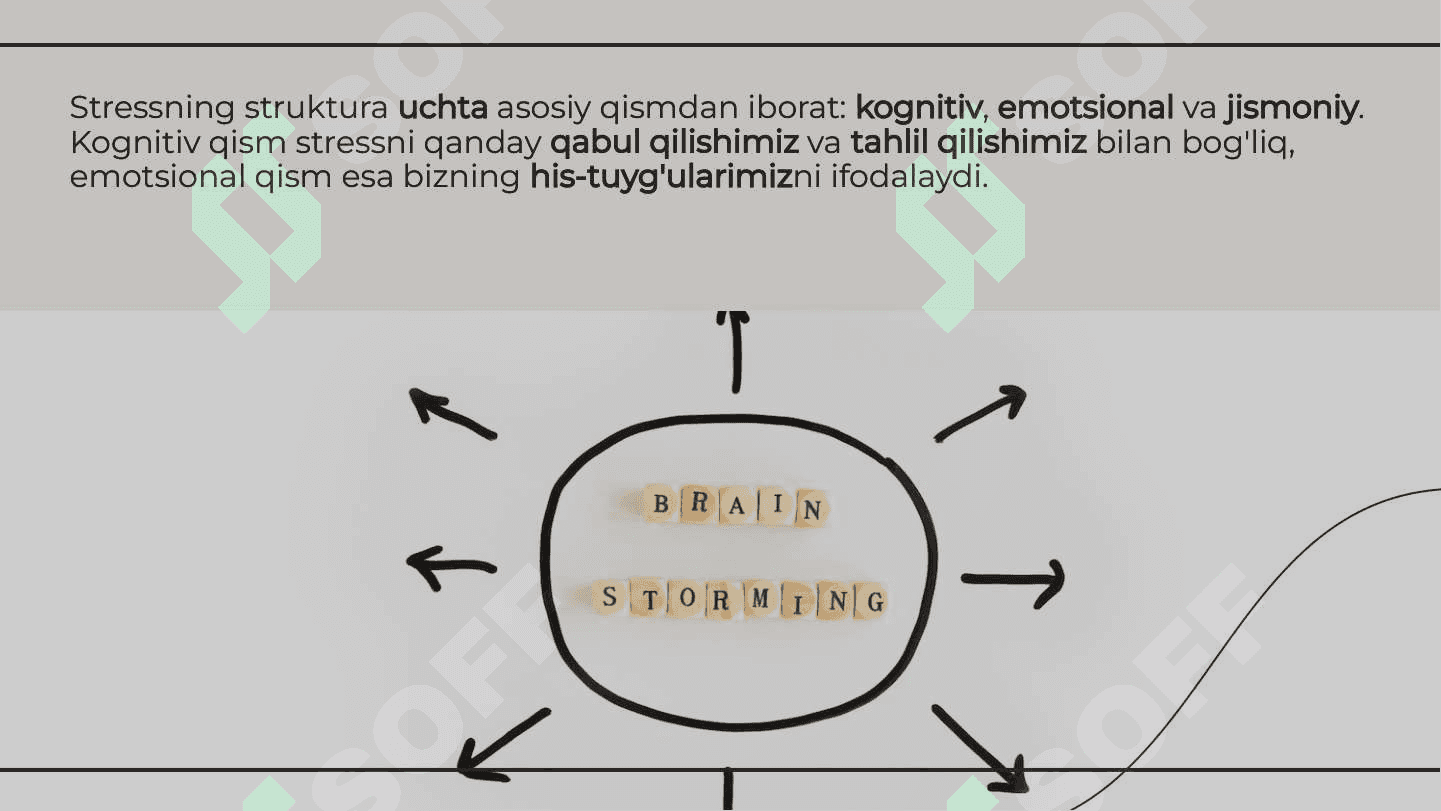 Stress Tushuncha va Strukturasi Turlari. 4