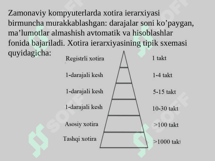 Xotira ierarxiyasi. Asosiy xotira.Sinxron va asinxron xotira qurilmalari 3