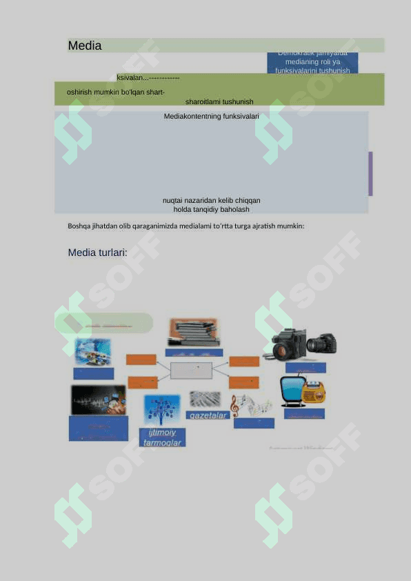 Media savodxonlikni qanday oshirish mumkin 8