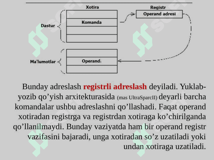 Adreslash turlari. Oqimlarni boshqarish 8