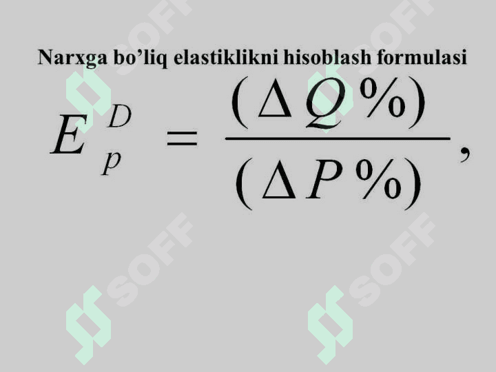talab va taklifning elastikligi.pptx 4
