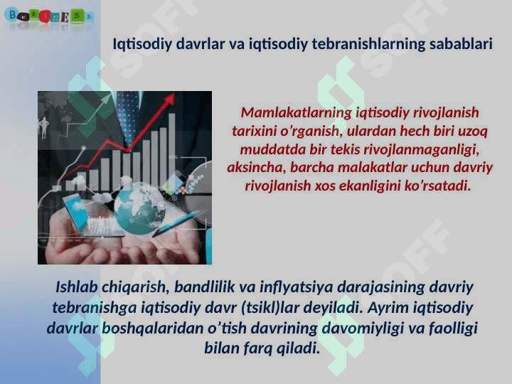 Bozor iqtisodiyotining davriy rivojlanishi 3