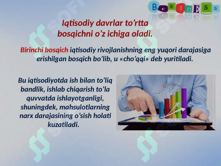 Bozor iqtisodiyotining davriy rivojlanishi 4