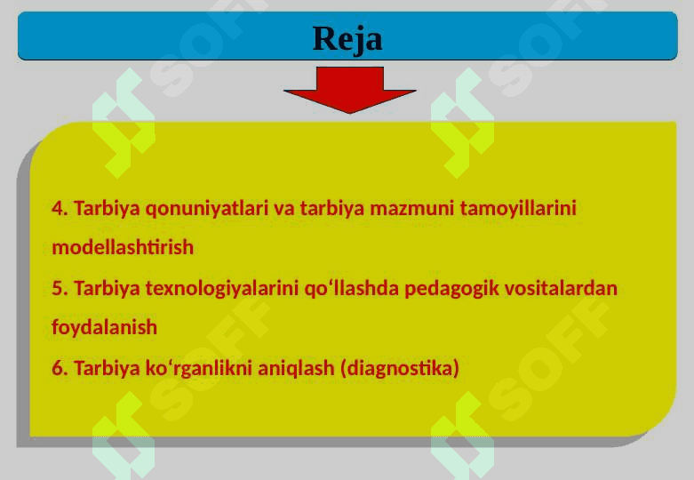 O‘qituvchining tarbiya texnologiyalari asosida faoliyat olib borishi 3