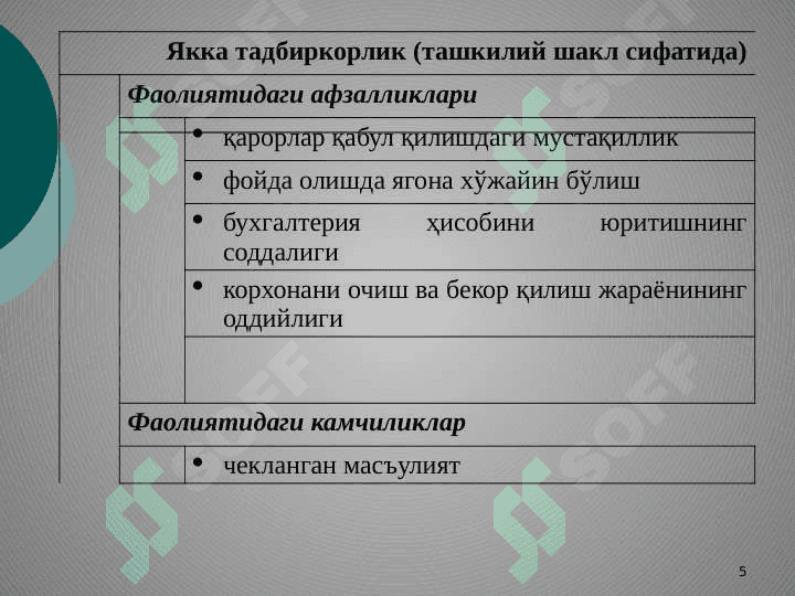 Саноат корхоналарнинг ташкилий –ҳуқуқий шакллари 5