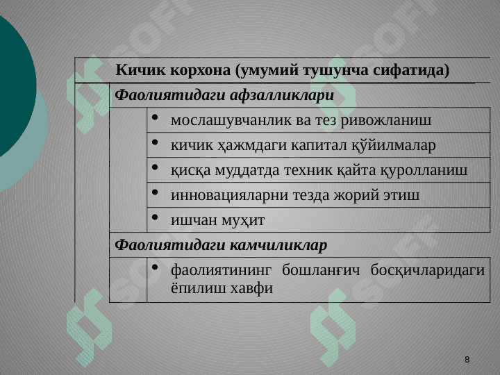 Саноат корхоналарнинг ташкилий –ҳуқуқий шакллари 8