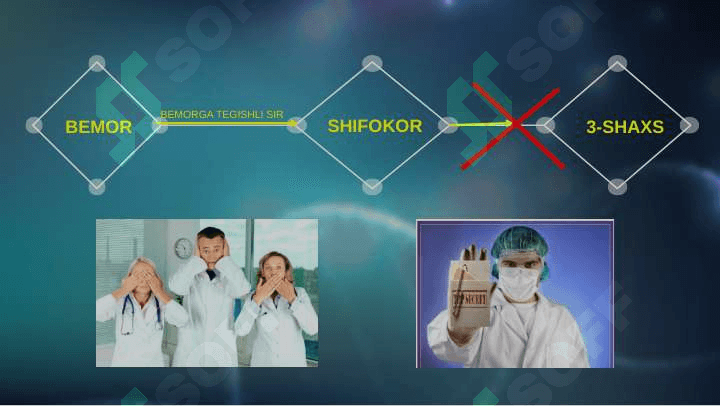 Shifokor siri 4