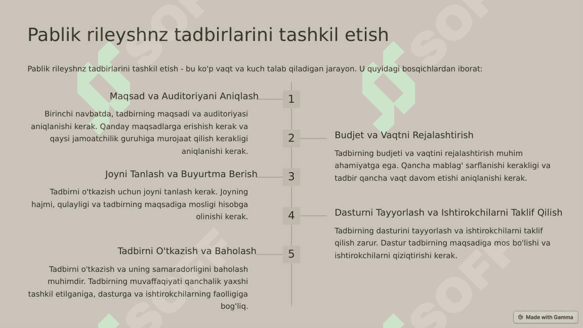 PABLIK RILEYSHNZ CHORA-TADBIRLARI 5