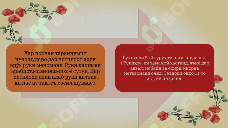 СОХТИ ШЕЪРИ ТОҶИКӢ 8
