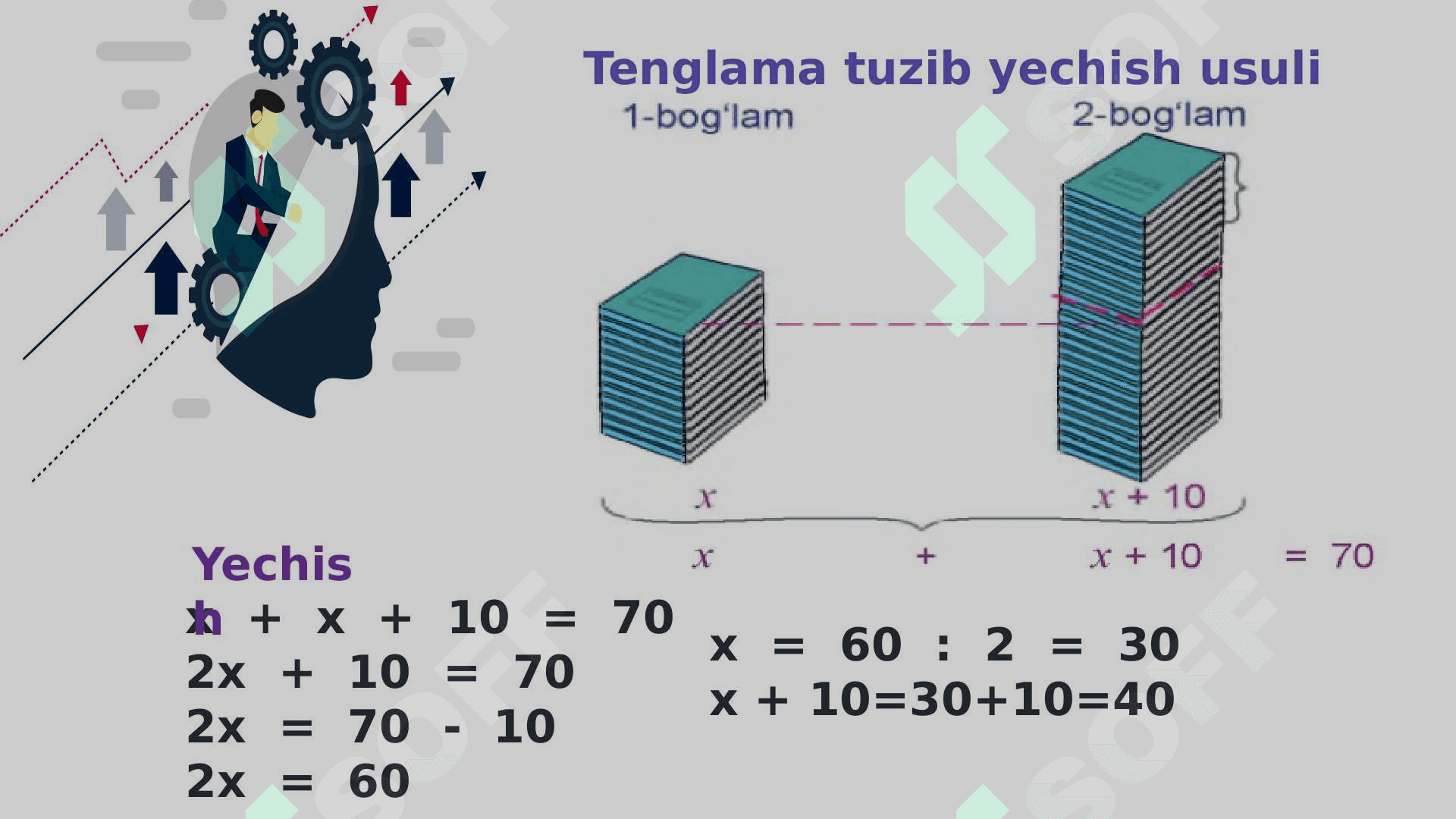 MURAKKABROQ MASALALARNI YECHISH biologiya 7