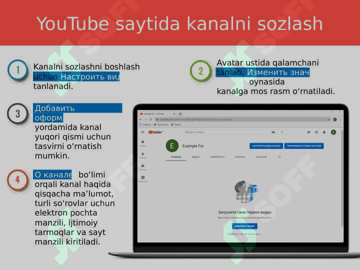 You Tube - SAYTIDA KANAL OCHISH 4