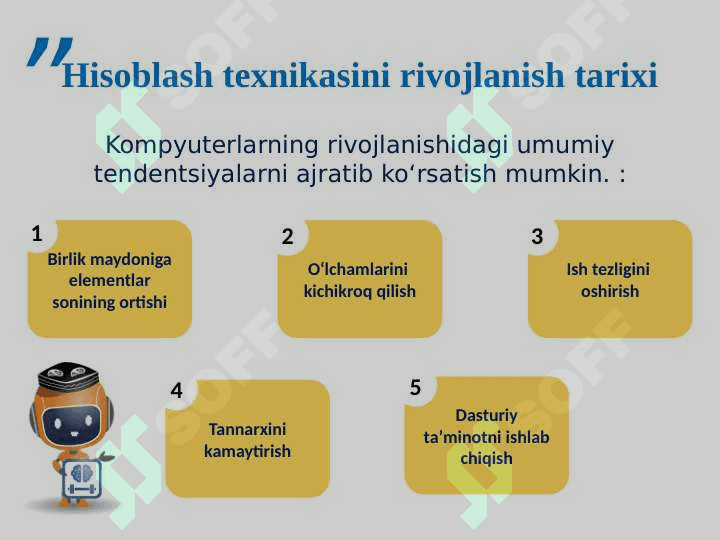 INFORMATIKA - FANI HAQIDA 4