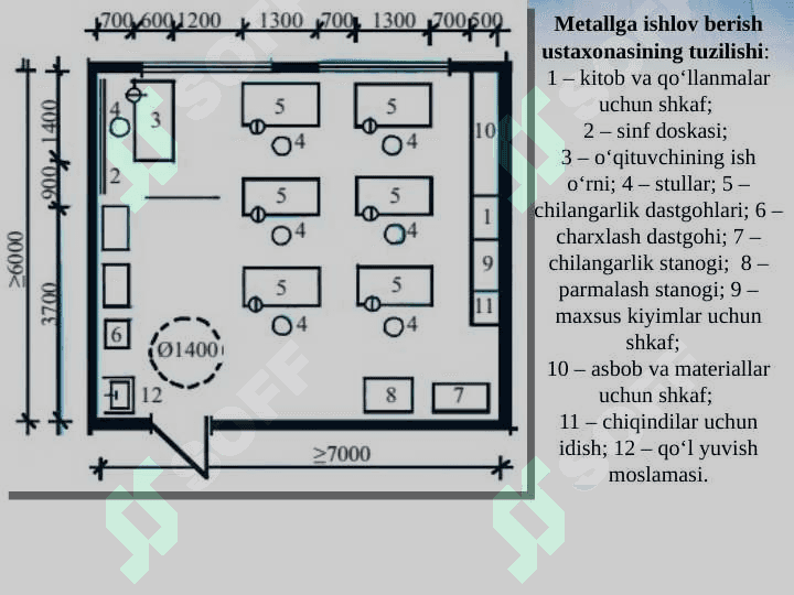 Chilangarlik ishlari haqida malumot 8