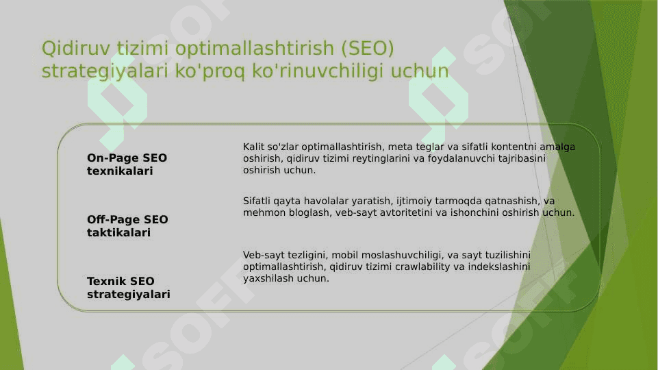 Raqamli marketing korxona faoliyatidagi òrni 6