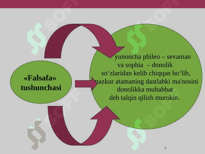 Falsafa va uning jamiyat hayotidagi roli 8
