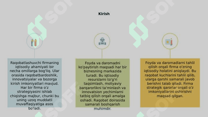 Raqobatlashuvchi firmaning foydasi va daromadlari 3