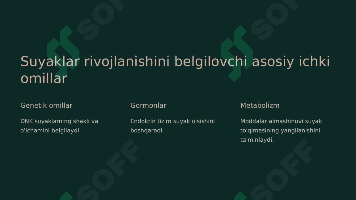 Qo'l suyaklarining rivojlanishiga ichki va tashqi faktorlarning ta'siri 4