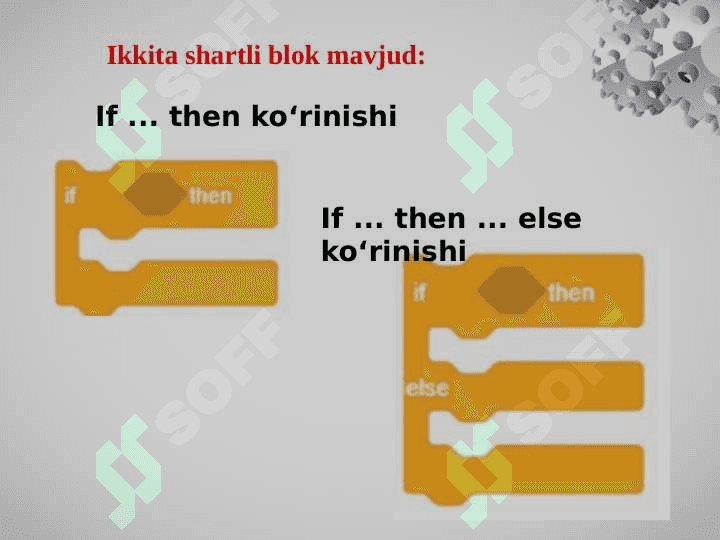 Amaliy mashg‘ulot. Spraytni bosilganda ochko oshib boruvchi o‘yin yaratish 4