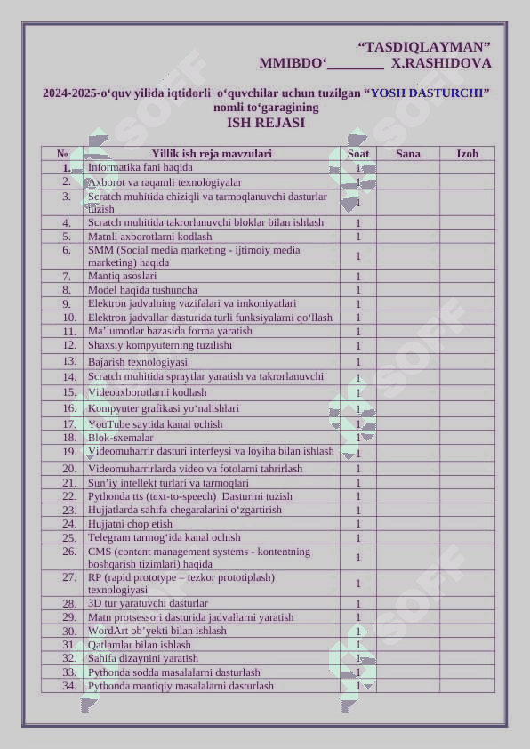5-11-sinflar iqtidorli o‘quvchilar uchun informatika fanidan to'garak 6