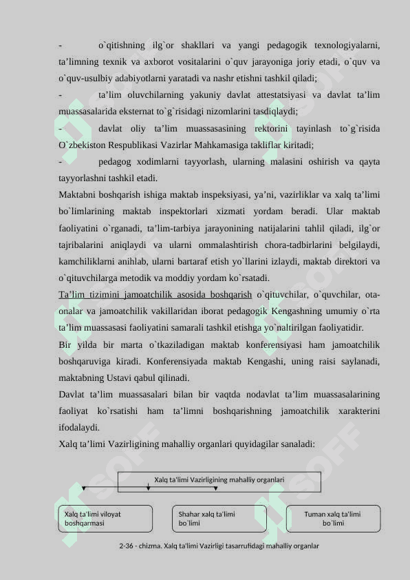 Ta’lim muasasasasi menejmenti 5