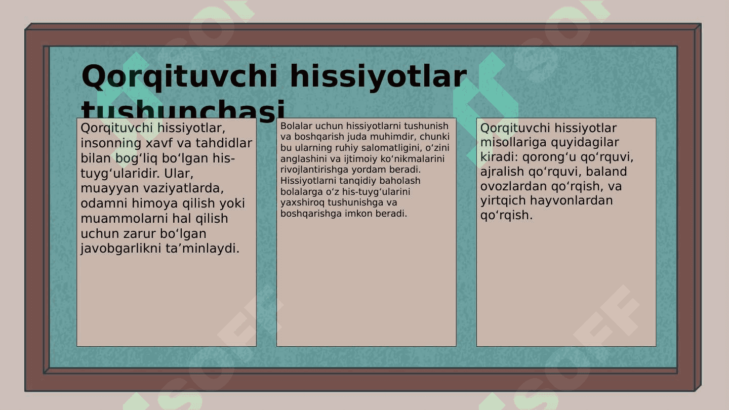 Maktabgacha va boshlang'ich maktab yoshidagi bolalarda qorqiv va tashvishlarni tuzatish uchun art terapiya 3