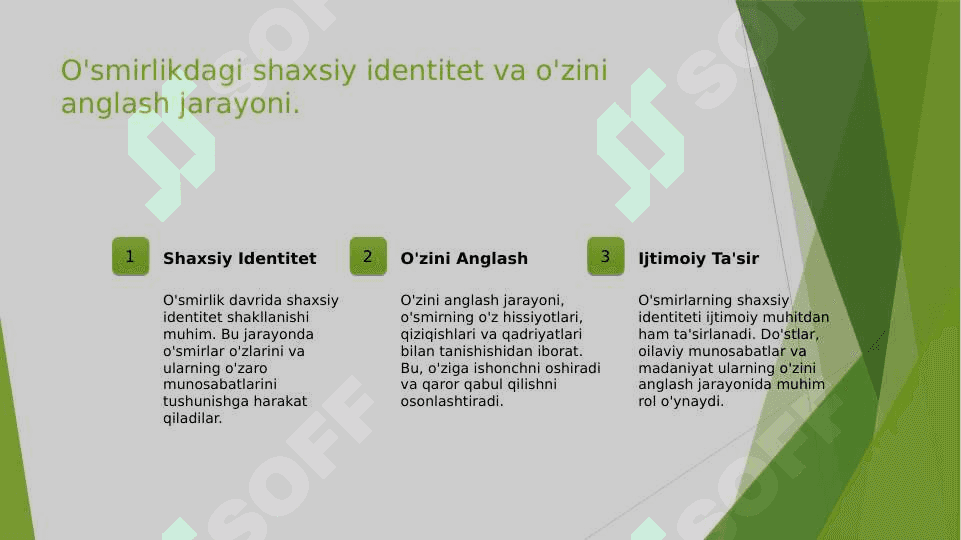 O’smirlik davridagi psixologik inqiroz 4