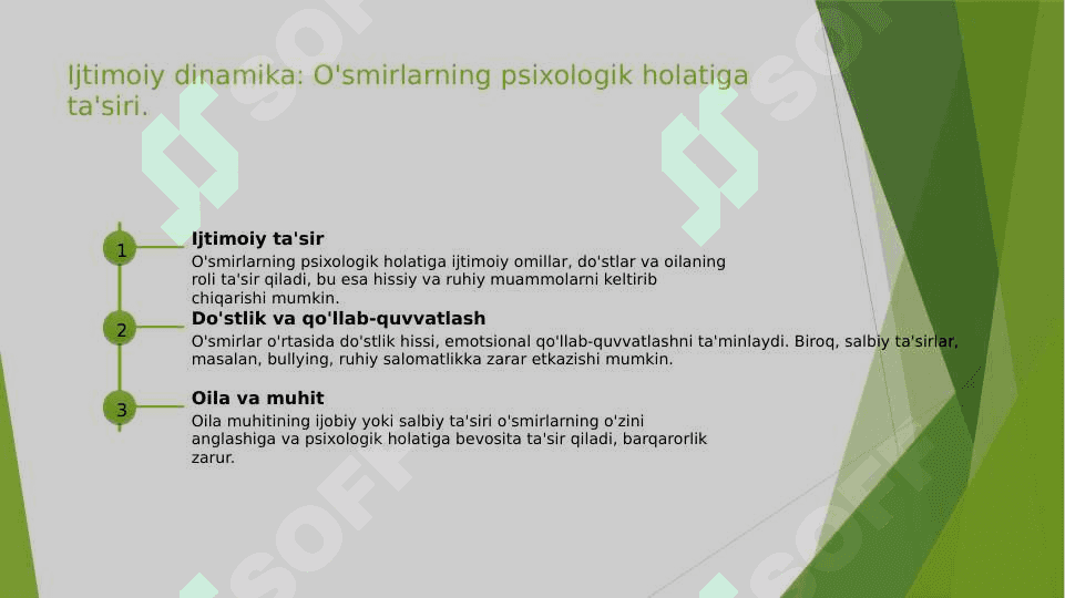 O’smirlik davridagi psixologik inqiroz 7