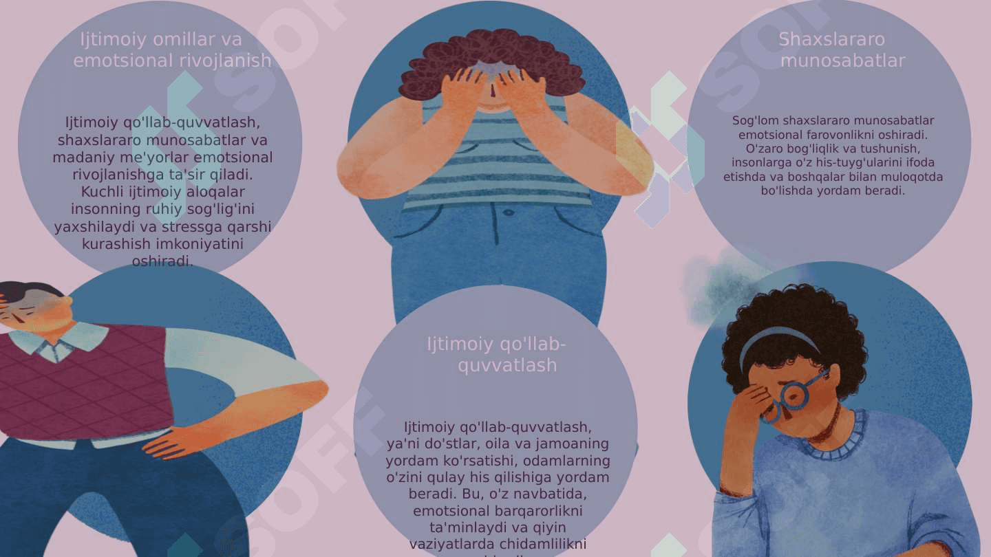 Shaxs emotsional sohasini rivojlanishga ta'sir etuvchi omillar 3