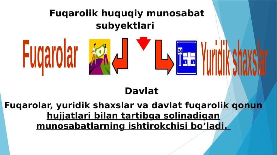 fuqarolik-huquqiy-munosabat-subyektlari 1