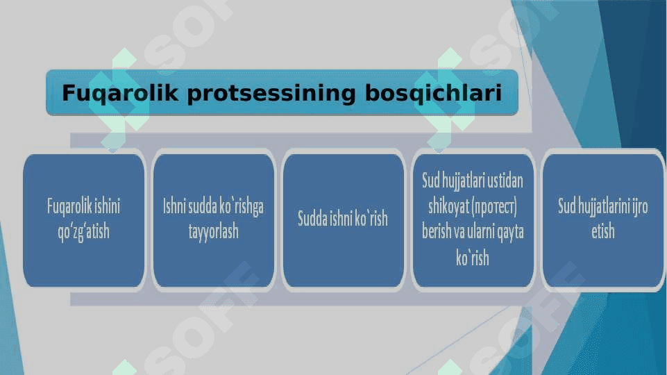 fuqarolik-huquqiy-munosabat-subyektlari 4
