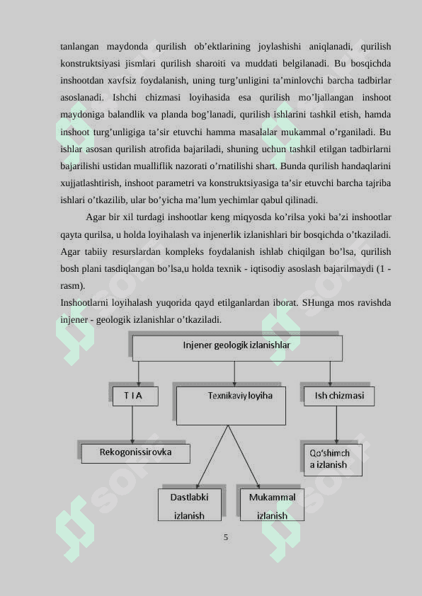 SHMQ talablari asosida ma’lum maydonning injiner-geologik sharoit va injiner-geologik rayonlashtirish kartalarini tuzish va uning shartli belgilari. 5