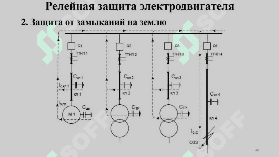 Elektr dvigatellarning rele himoyasi 6