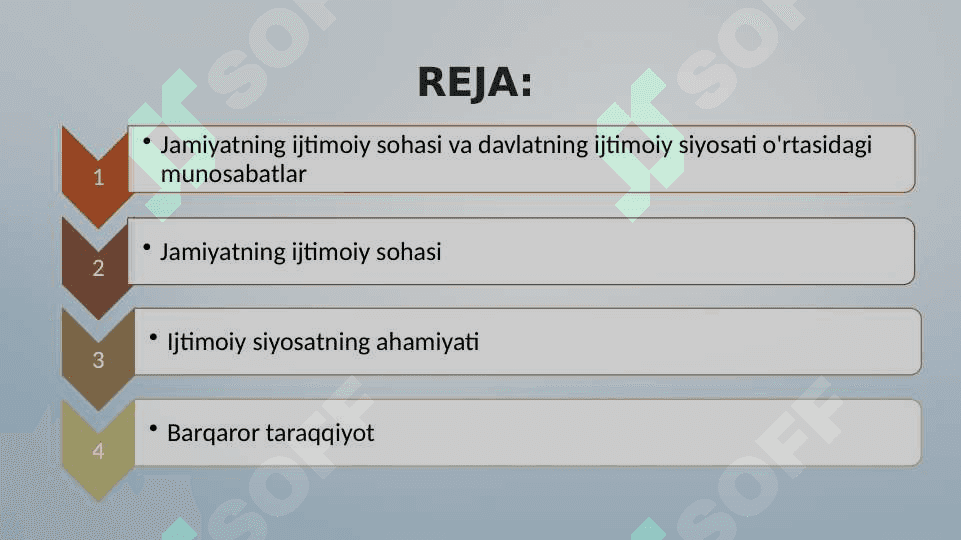 JAMIYATNING IJTIMOIY SOHASI VA DAVLATNING IJTIMOIY SIYOSATI 2