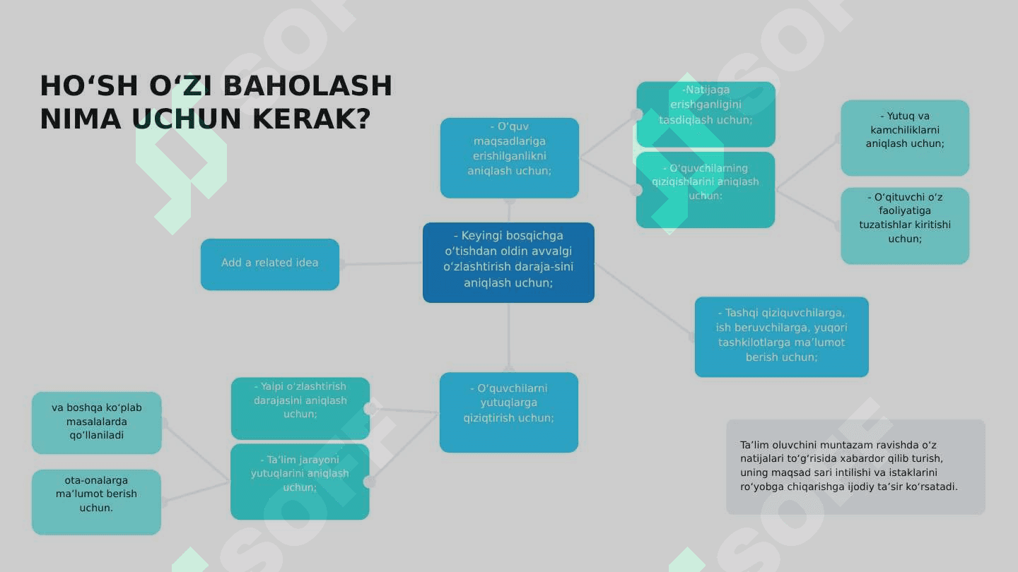 Maktabgacha ta'lim tashkilotida bolalar bilimini baholash. 6