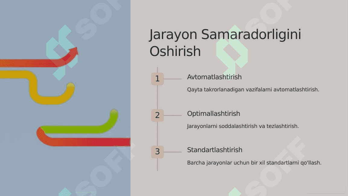 Transaksiya Xarajatlarini Optimallashtirish 6