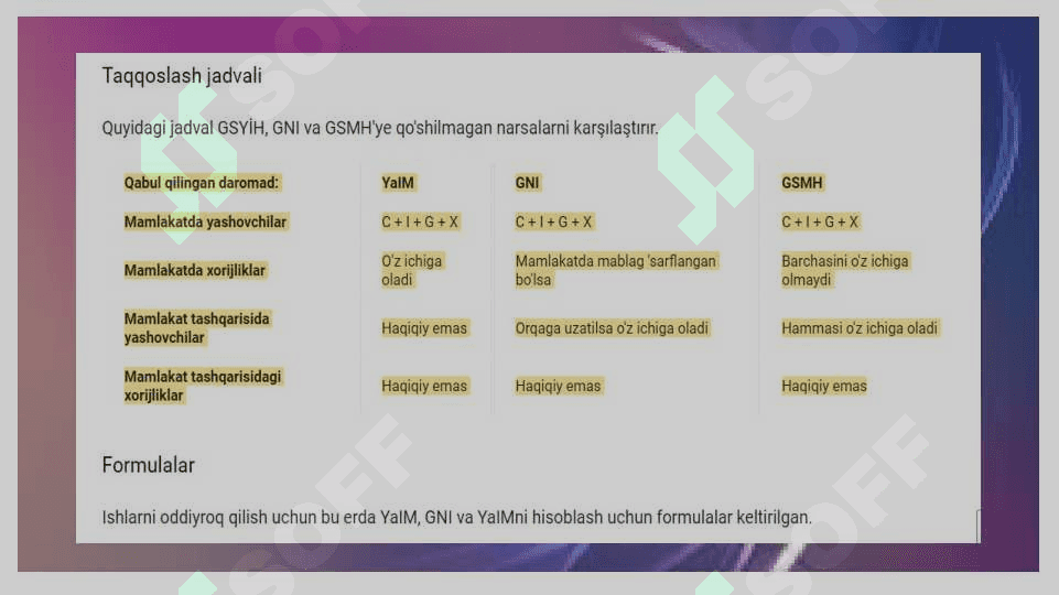 Yalpi milliy daromad mohiyati va tarkibi 4