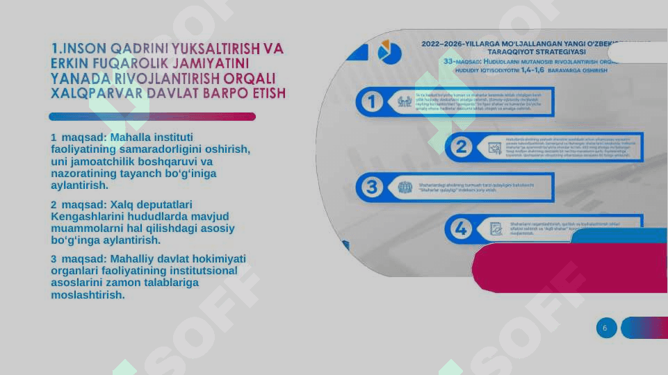 YANGI O’ZBEKISTON TARAQQIYOT STRATEGIYASI ASOSIDA JADAL TARAQQIYOT VA YANGILANISH SARI 6