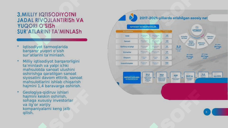 YANGI O’ZBEKISTON TARAQQIYOT STRATEGIYASI ASOSIDA JADAL TARAQQIYOT VA YANGILANISH SARI 8