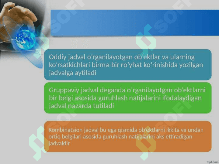 Statistik jadvallar va grafiklar 7