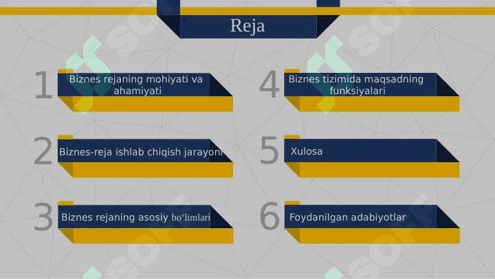 Biznes reja ishlab chiqish va taqdim etish 3