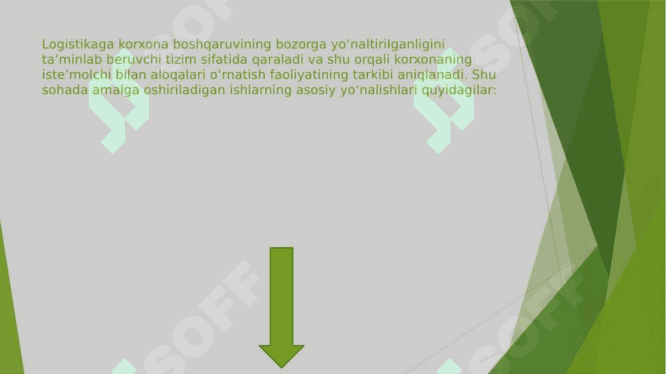 Logistik tizimlar_taqdimot.slayd 6