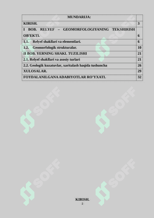Relyefni tasvirlash usullari 2