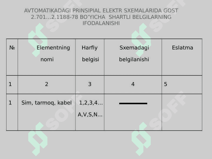 Elektrosxemalarda shartli grafik belgilarni o’rganish 2