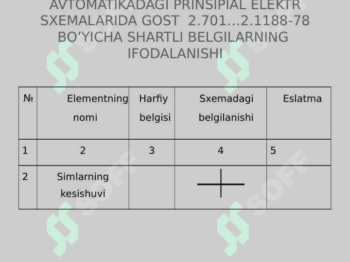 Elektrosxemalarda shartli grafik belgilarni o’rganish 3