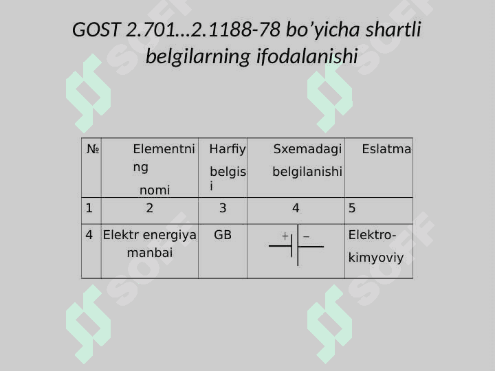 Elektrosxemalarda shartli grafik belgilarni o’rganish 5